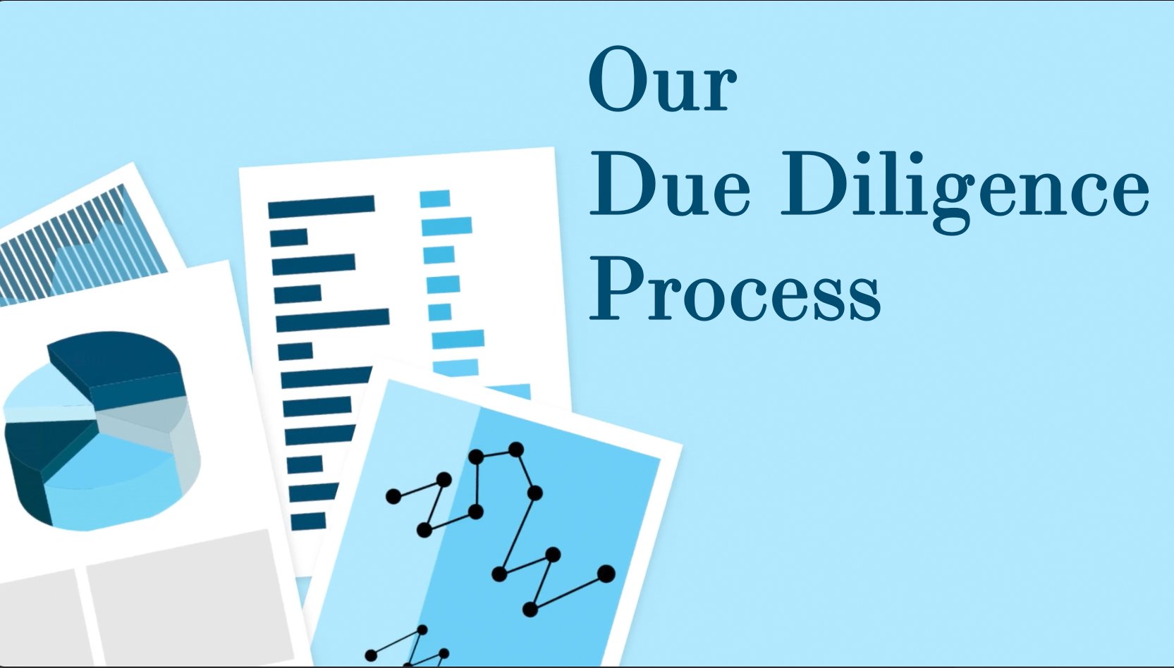 The Realized Due Diligence Process