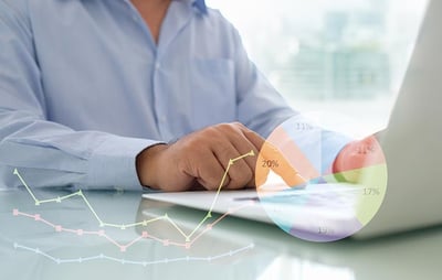 How to Measure Diversification in a Portfolio