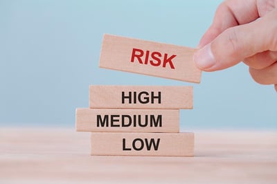 Which Characteristics Make a Security Most Subject to Liquidity Risk?
